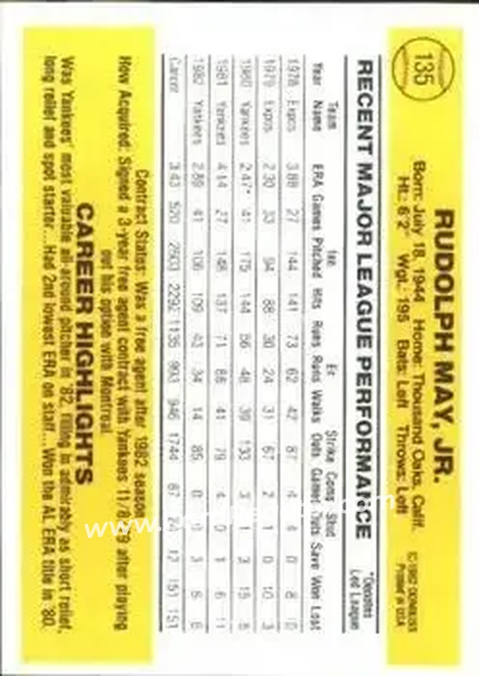 1983 Donruss #135 - Rudy May - New York Yankees - Back 1983 Donruss #135 - Rudy May - New York Yankees - Back