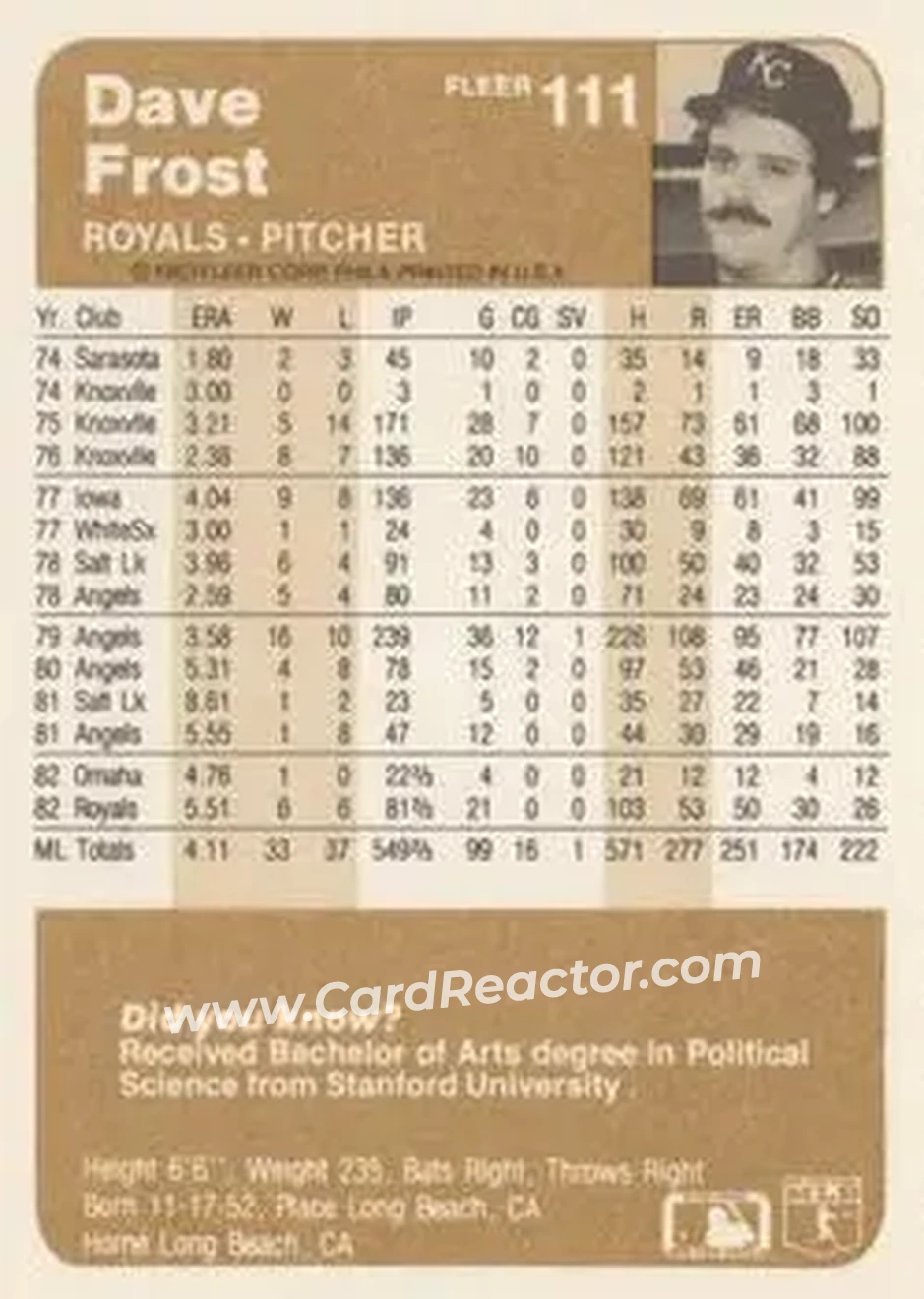 1983 Fleer #111 - Dave Frost - Kansas City Royals - Back 1983 Fleer #111 - Dave Frost - Kansas City Royals - Back