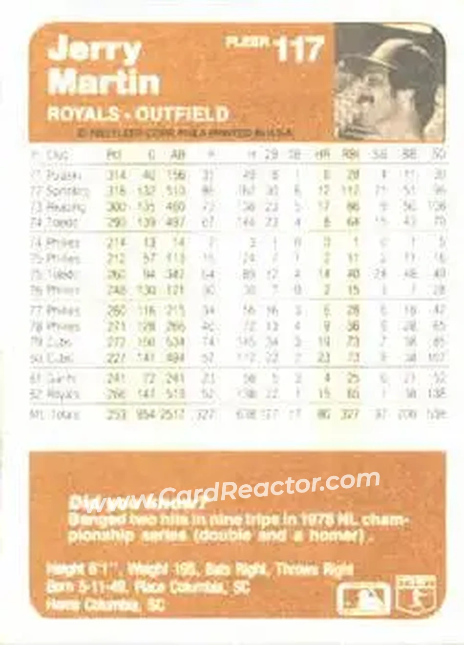 1983 Fleer #117 - Jerry Martin - Kansas City Royals - Back 1983 Fleer #117 - Jerry Martin - Kansas City Royals - Back