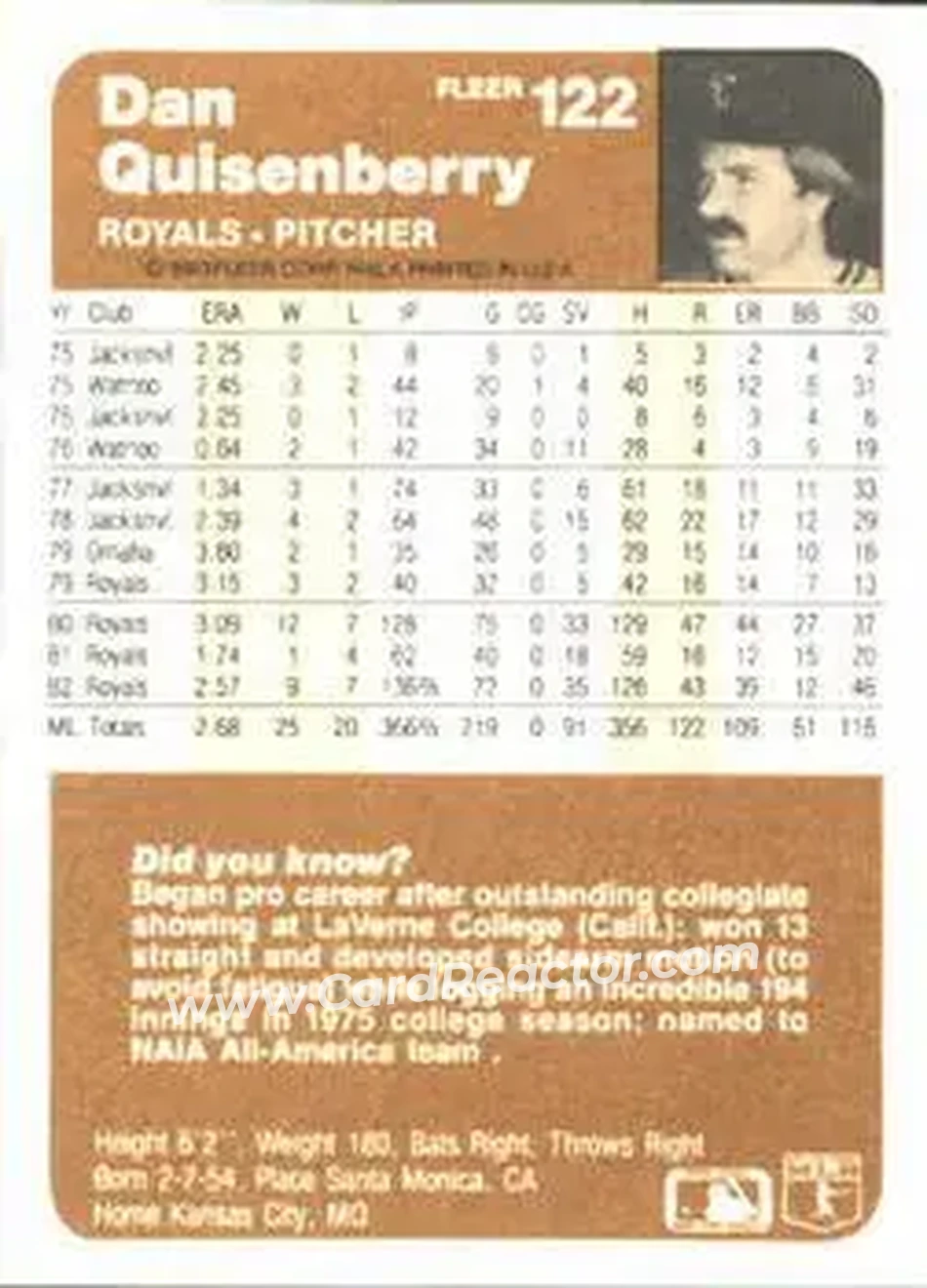 1983 Fleer #122 - Dan Quisenberry - Kansas City Royals - Back 1983 Fleer #122 - Dan Quisenberry - Kansas City Royals - Back