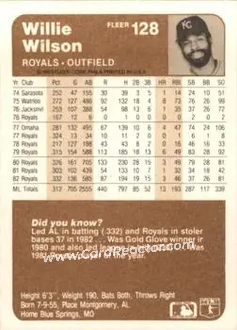 1983 Fleer #128 - Willie Wilson - Kansas City Royals - Back