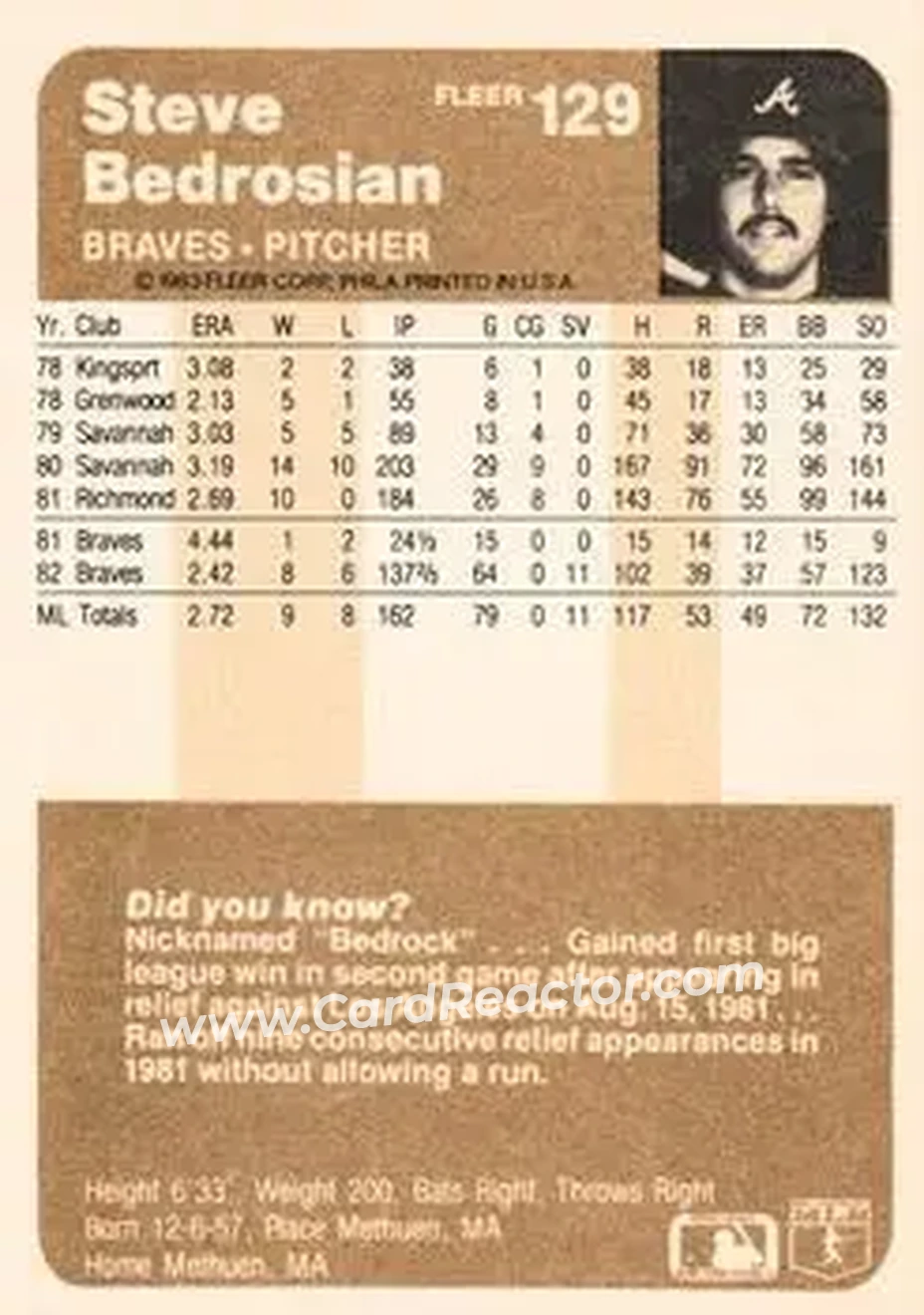 1983 Fleer #129 - Steve Bedrosian - Atlanta Braves - Back