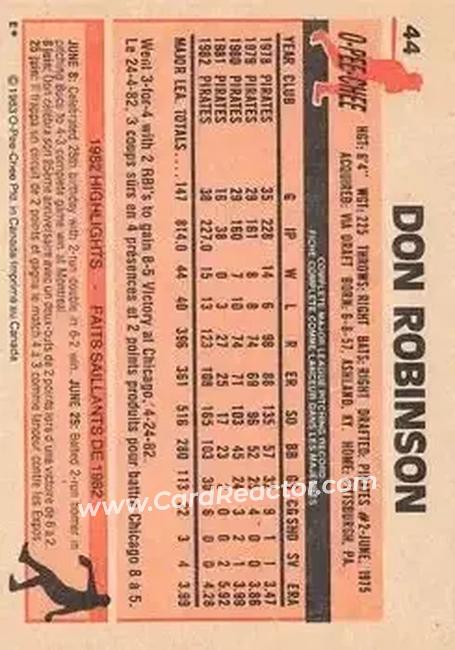 1983 O-Pee-Chee #44 - Don Robinson - Pittsburgh Pirates - Back