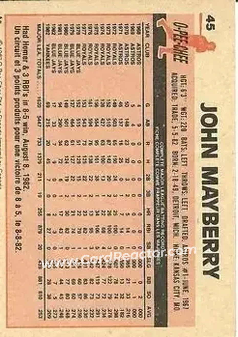 1983 O-Pee-Chee #45 - John Mayberry - New York Yankees - Back