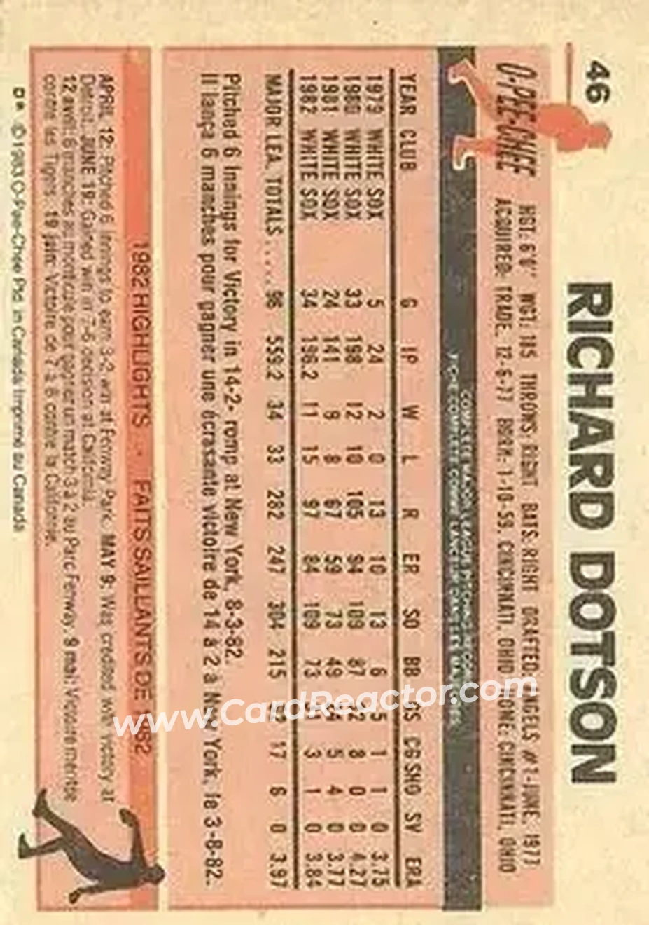 1983 O-Pee-Chee #46 - Rich Dotson - Chicago White Sox - Back