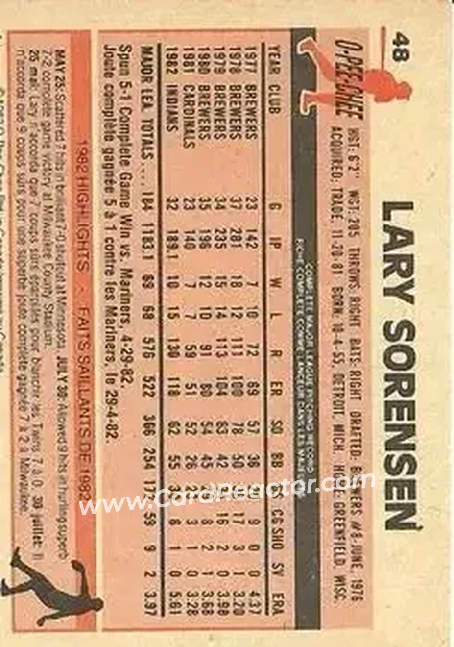 1983 O-Pee-Chee #48 - Lary Sorensen - Cleveland Indians - Back 1983 O-Pee-Chee #48 - Lary Sorensen - Cleveland Indians - Back
