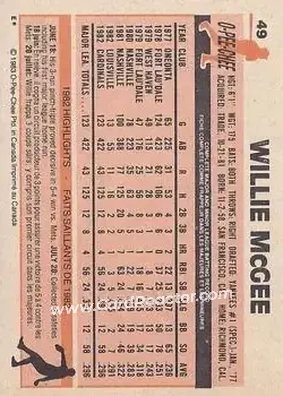1983 O-Pee-Chee #49 - Willie McGee - St. Louis Cardinals - Back