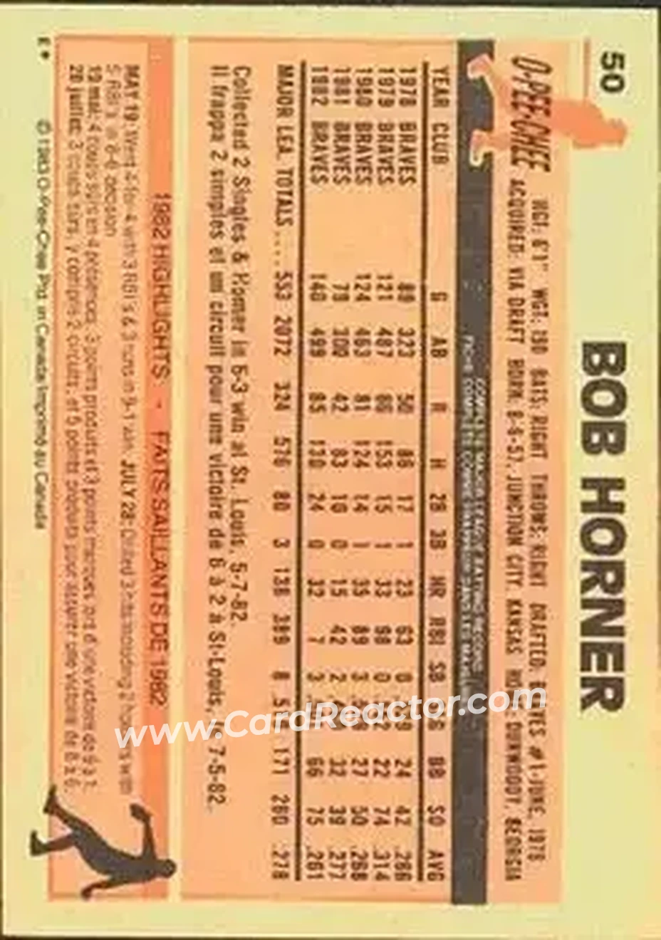1983 O-Pee-Chee #50 - Bob Horner - Atlanta Braves - Back