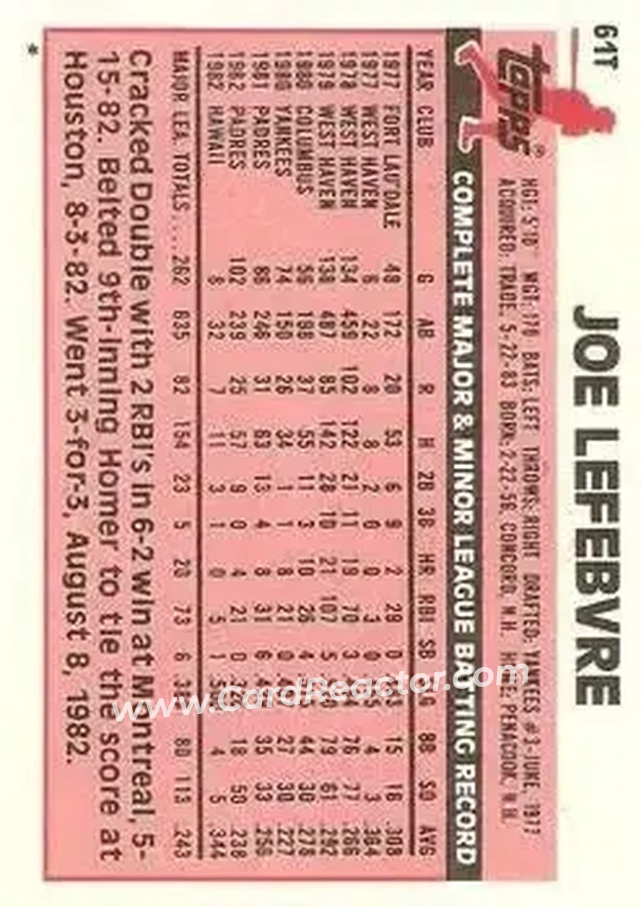 1983 Topps Traded #61T - Joe Lefebvre - Philadelphia Phillies - Back 1983 Topps Traded #61T - Joe Lefebvre - Philadelphia Phillies - Back