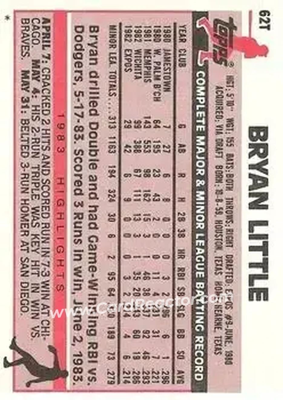 1983 Topps Traded #62T - Bryan Little - Montreal Expos - Back 1983 Topps Traded #62T - Bryan Little - Montreal Expos - Back