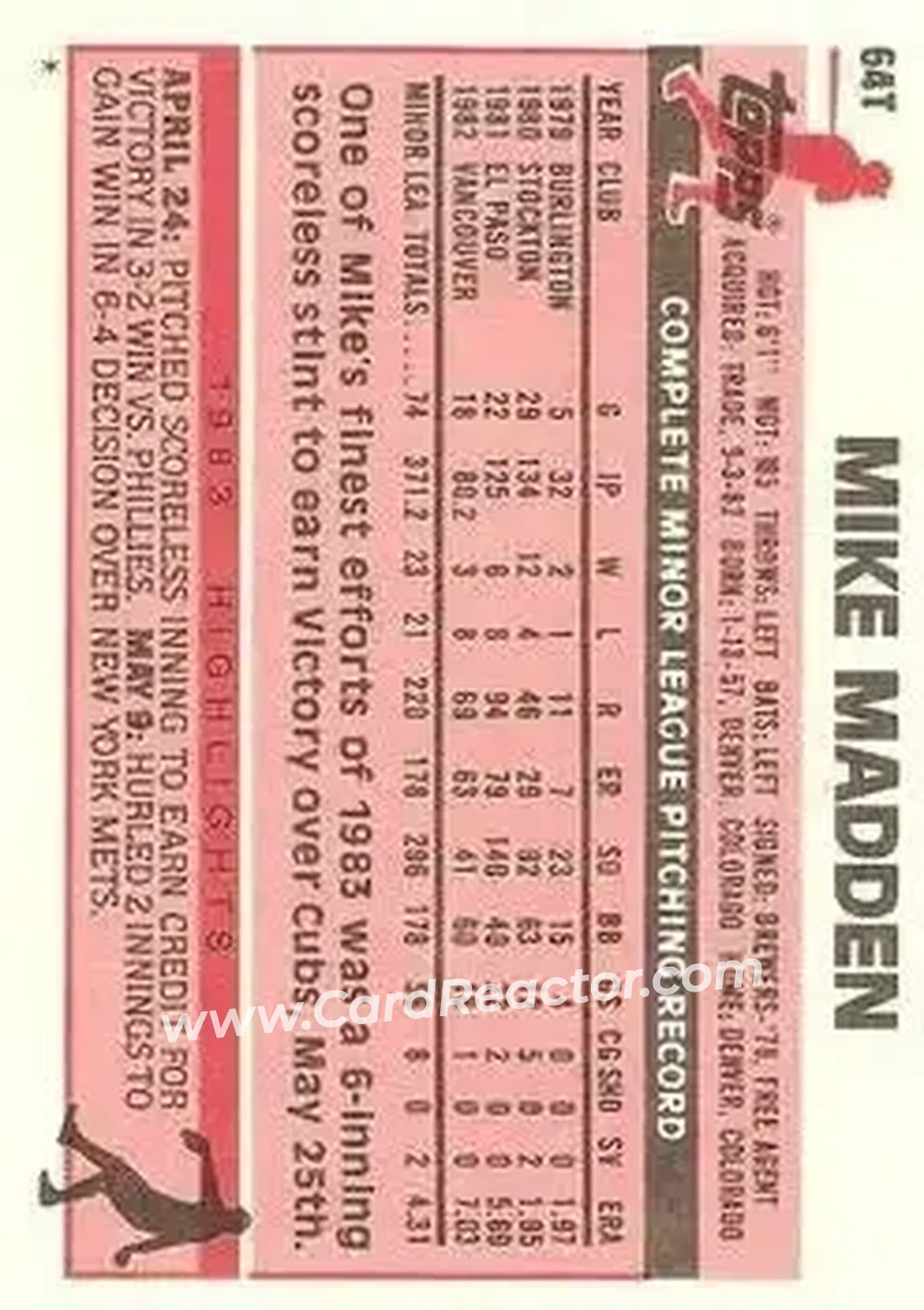 1983 Topps Traded #64T - Mike Madden - Houston Astros - Back