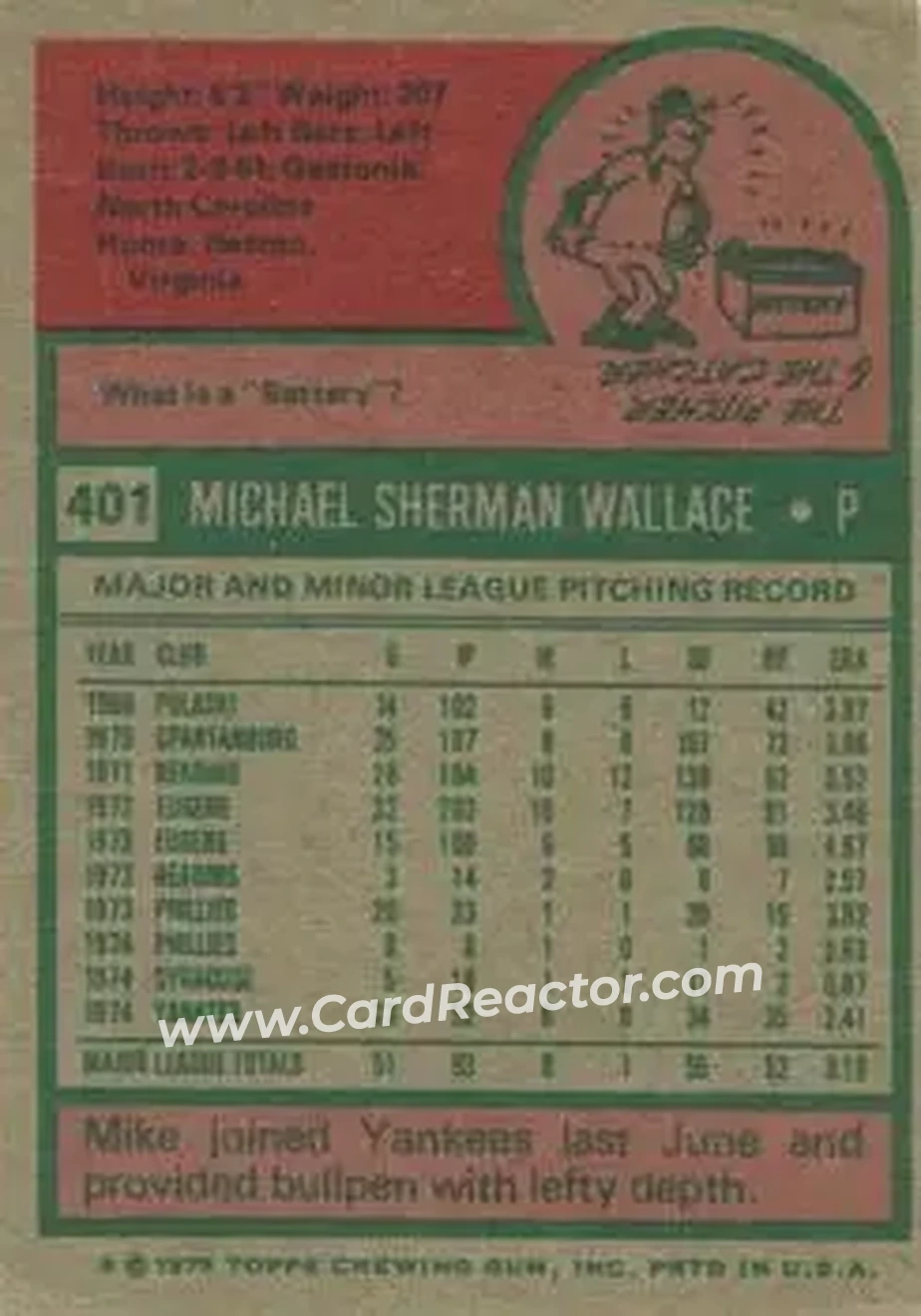1975 Topps #401 - Mike Wallace - New York Yankees - Back