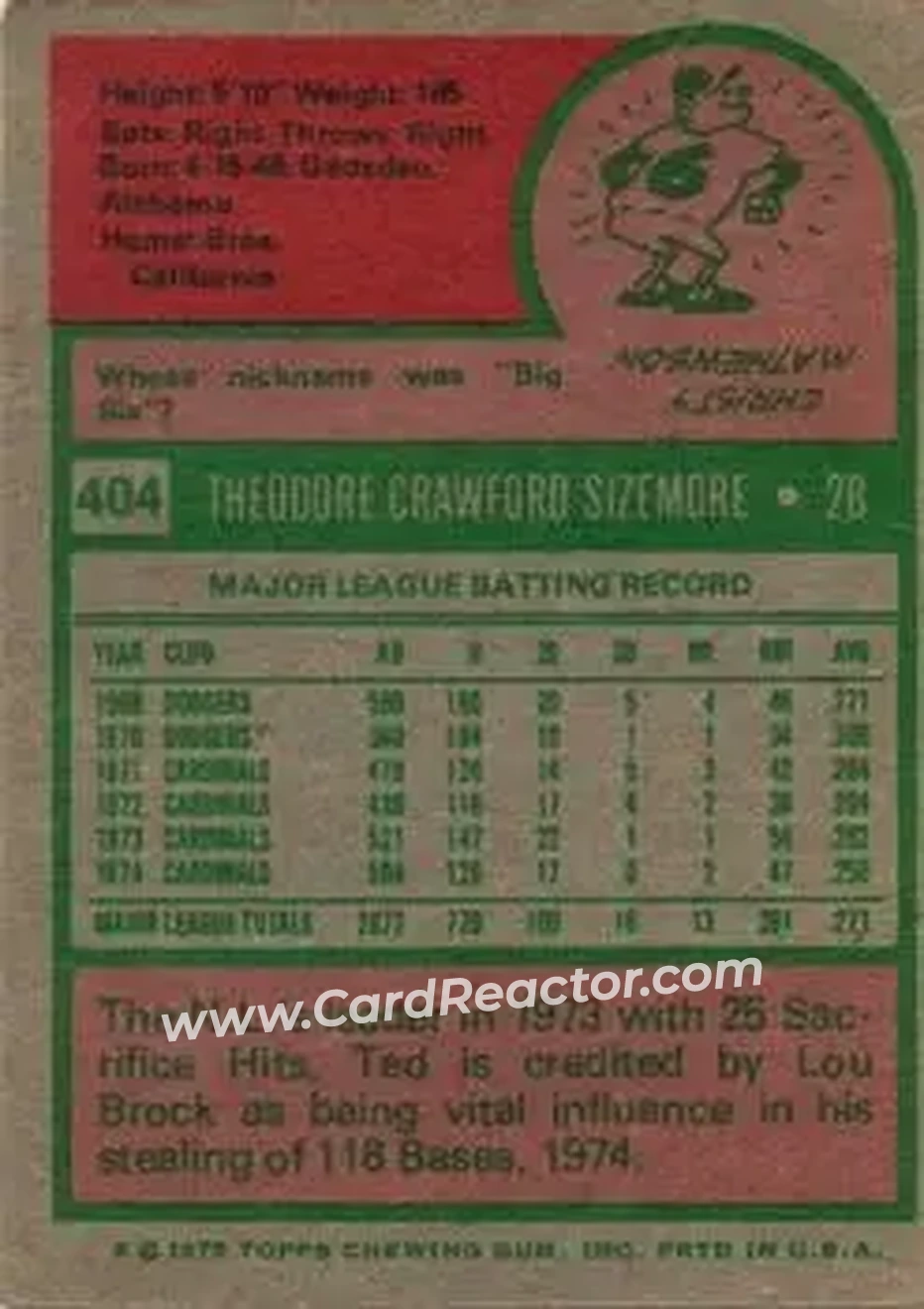 1975 Topps #404 - Ted Sizemore - St. Louis Cardinals - Back 1975 Topps #404 - Ted Sizemore - St. Louis Cardinals - Back