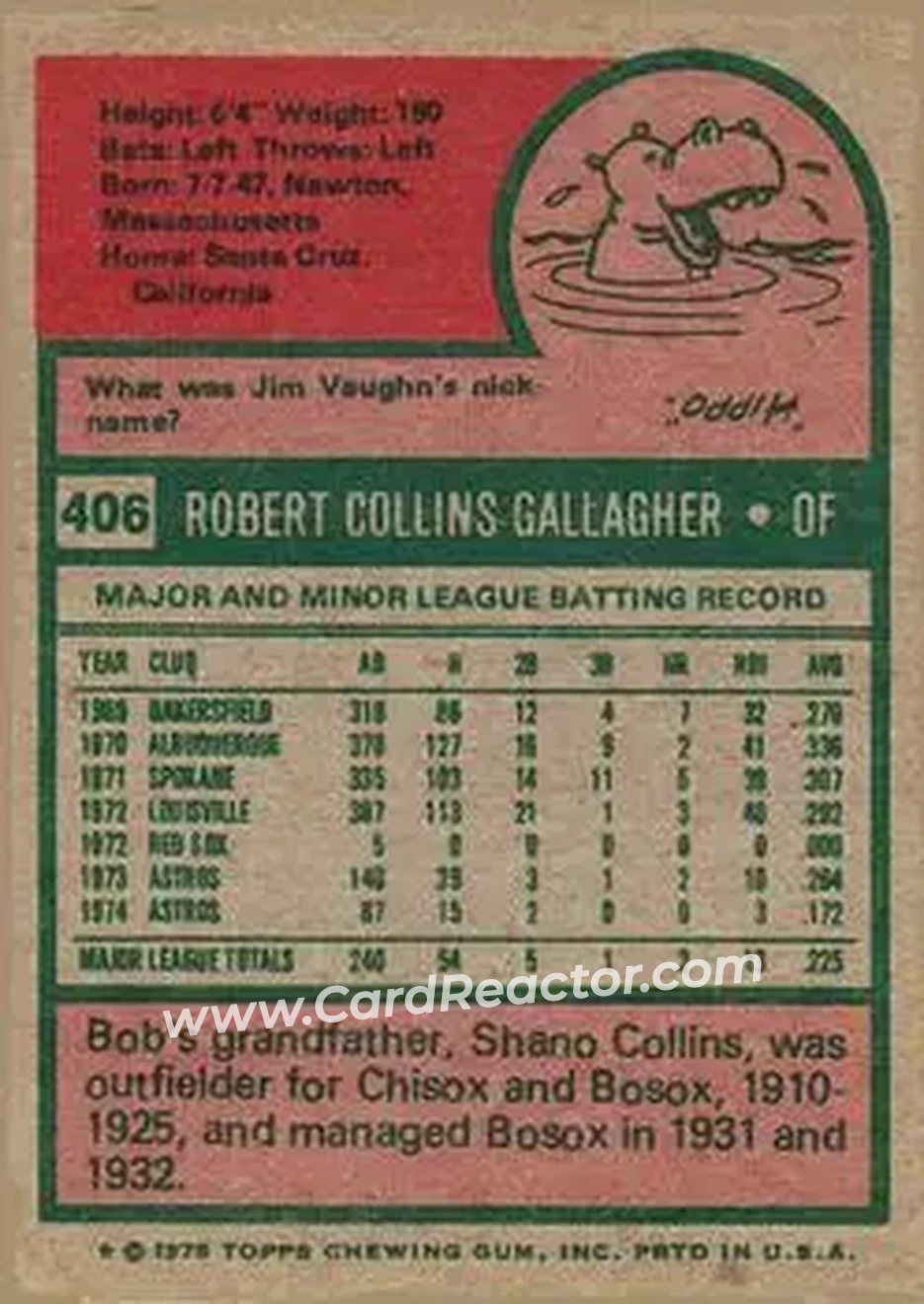 1975 Topps #406 - Bob Gallagher - New York Mets - Back