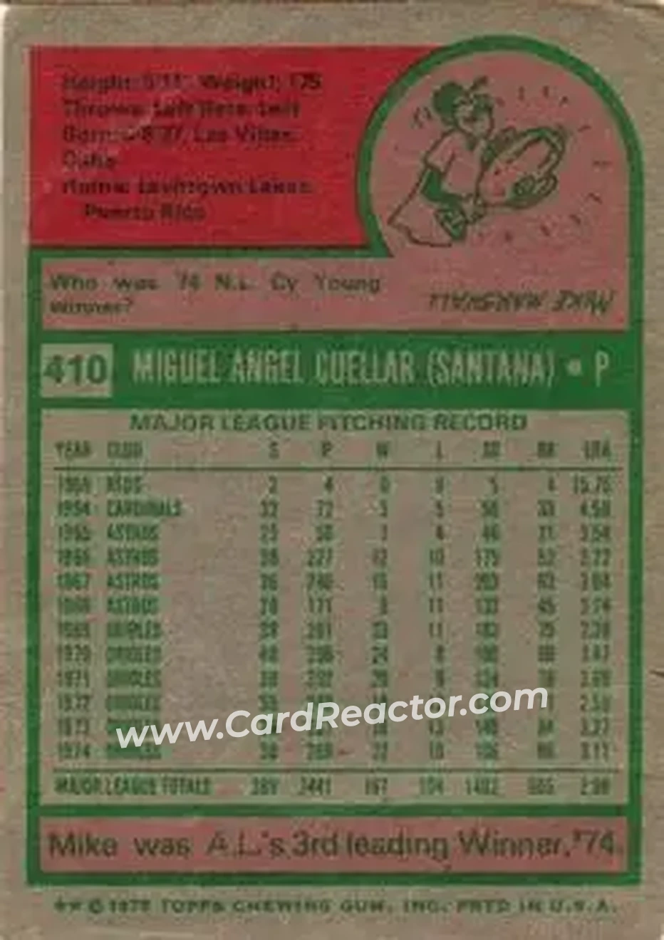 1975 Topps #410 - Mike Cuellar - Baltimore Orioles - Back