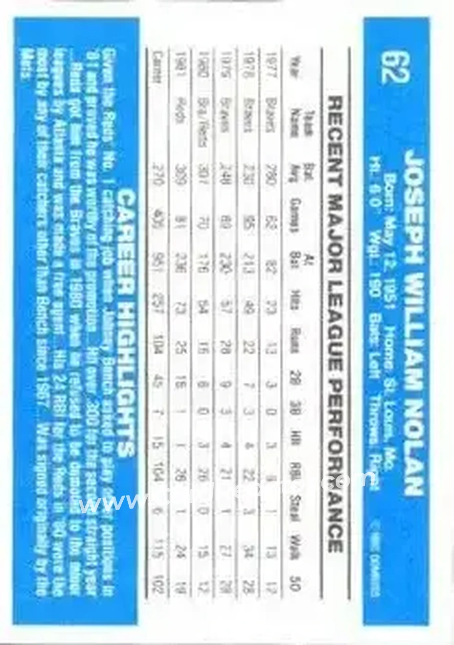 1982 Donruss #62 - Joe Nolan - Cincinnati Reds - Back