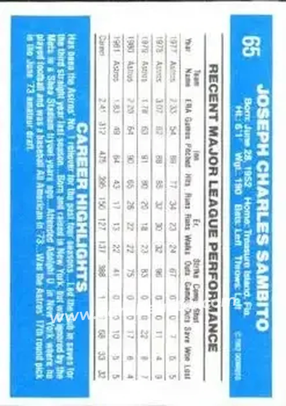 1982 Donruss #65 - Joe Sambito - Houston Astros - Back
