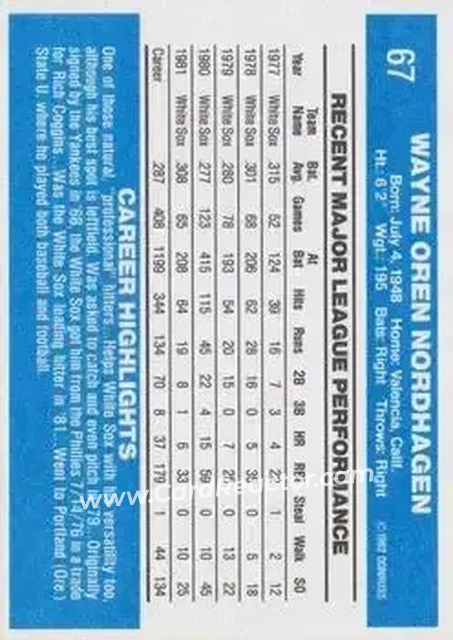1982 Donruss #67 - Wayne Nordhagen - Chicago White Sox - Back