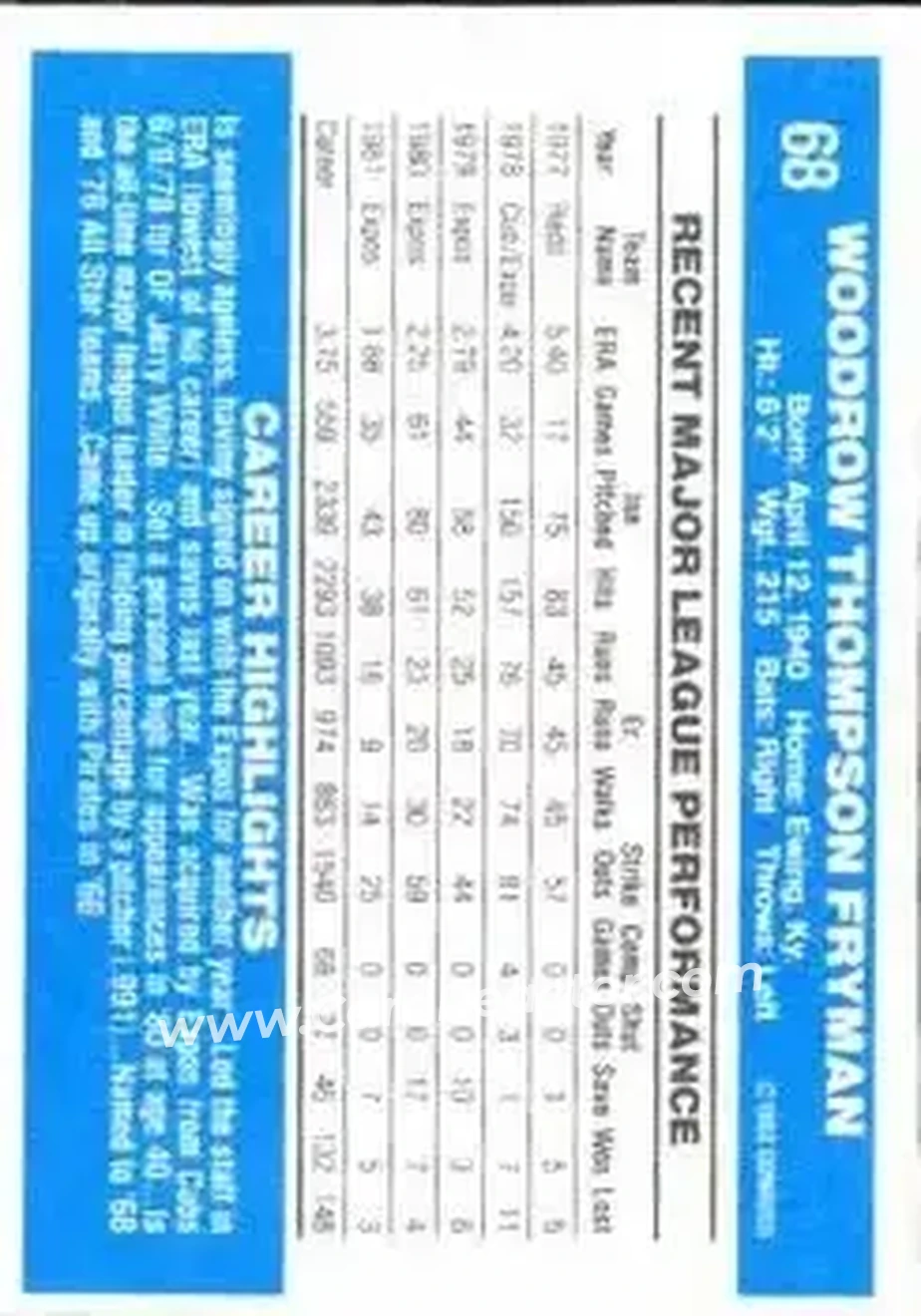 1982 Donruss #68 - Woody Fryman - Montreal Expos - Back