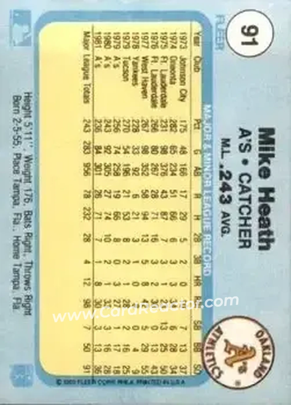 1982 Fleer #91 - Mike Heath - Oakland Athletics - Back