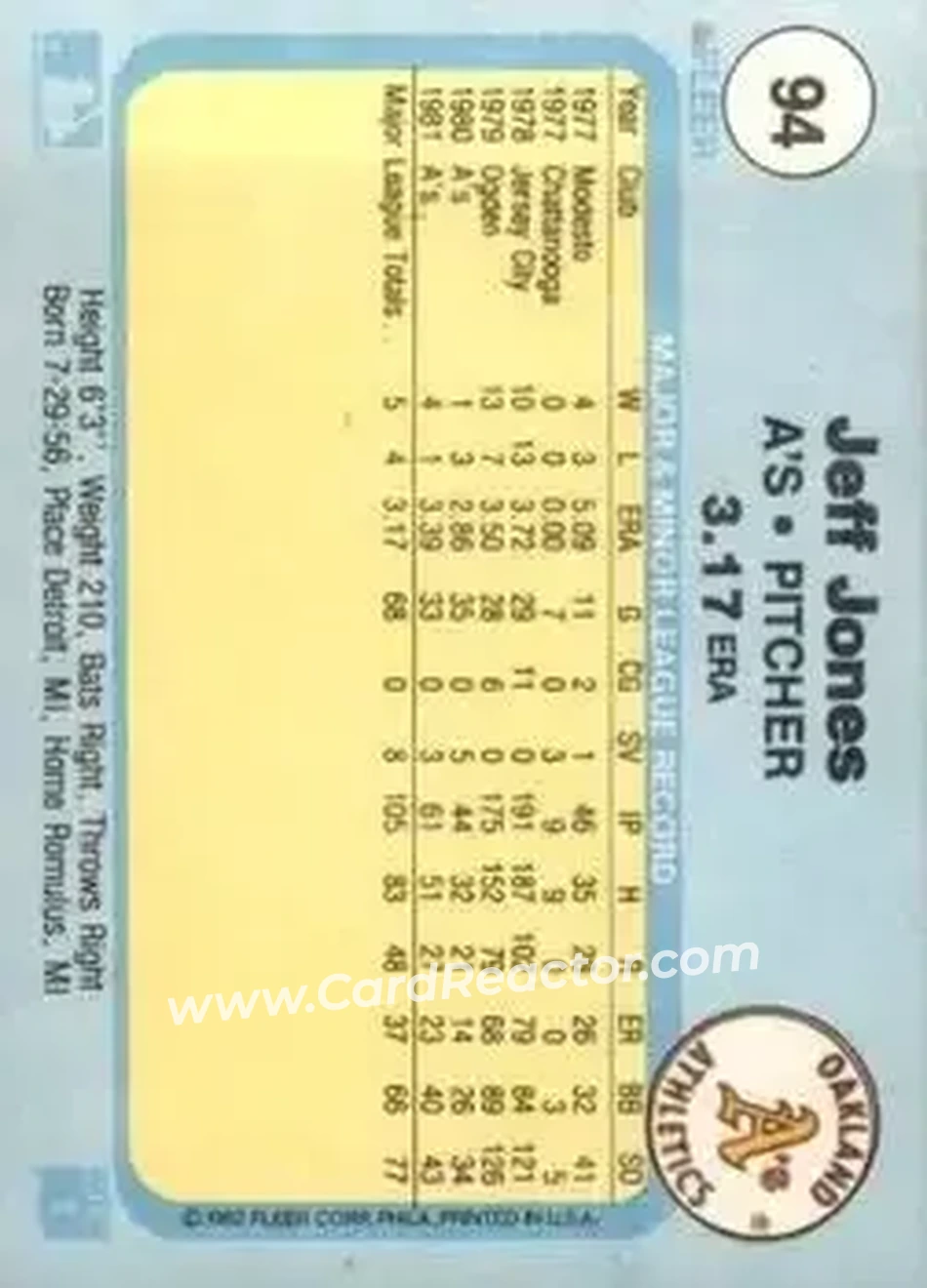 1982 Fleer #94 - Jeff Jones - Oakland Athletics - Back