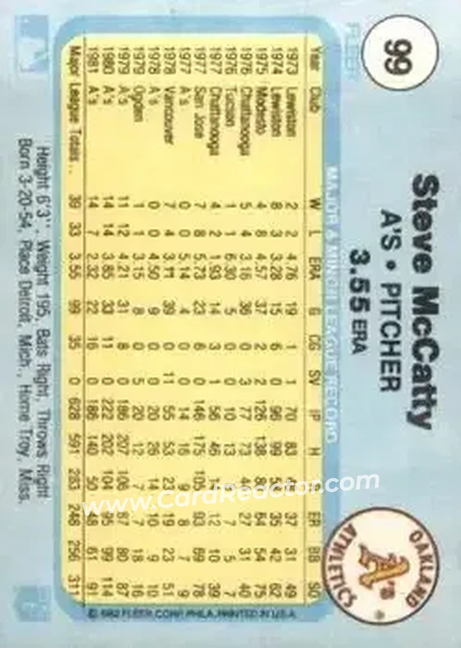 1982 Fleer #99 - Steve McCatty - Oakland Athletics - Back