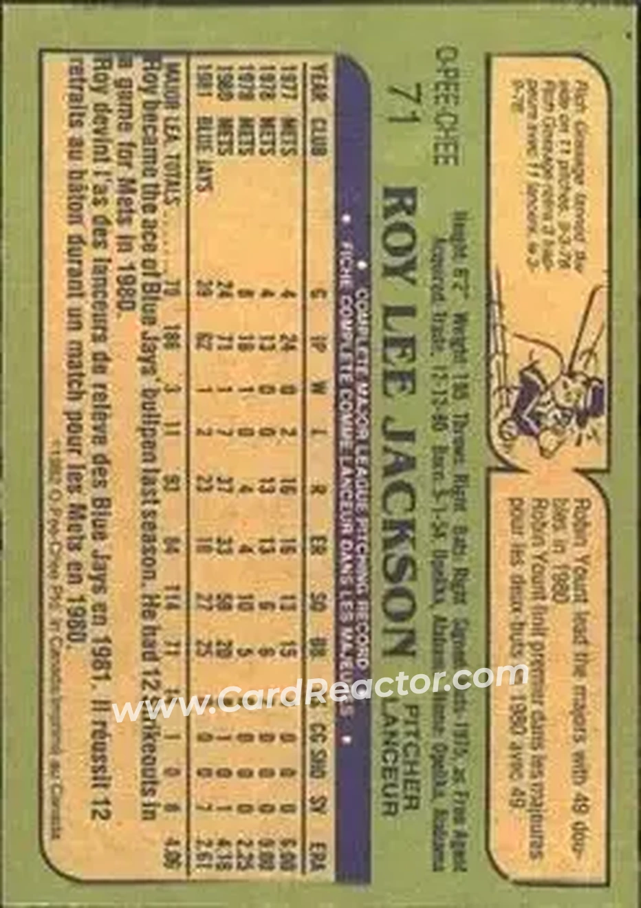 1982 O-Pee-Chee #71 - Roy Lee Jackson - Toronto Blue Jays - Back