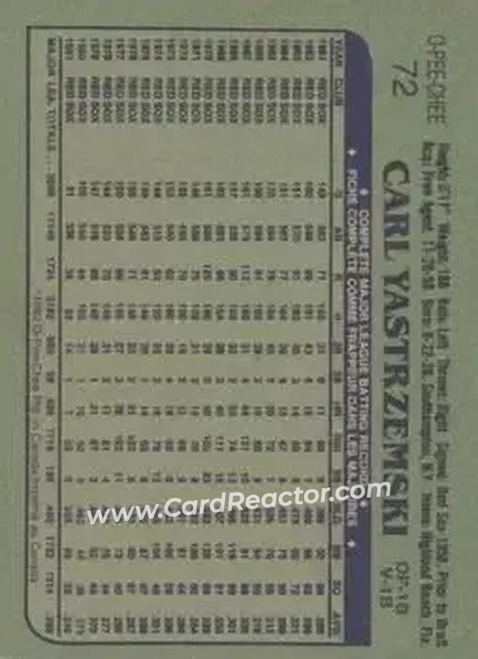 1982 O-Pee-Chee #72 - Carl Yastrzemski - Boston Red Sox - Back