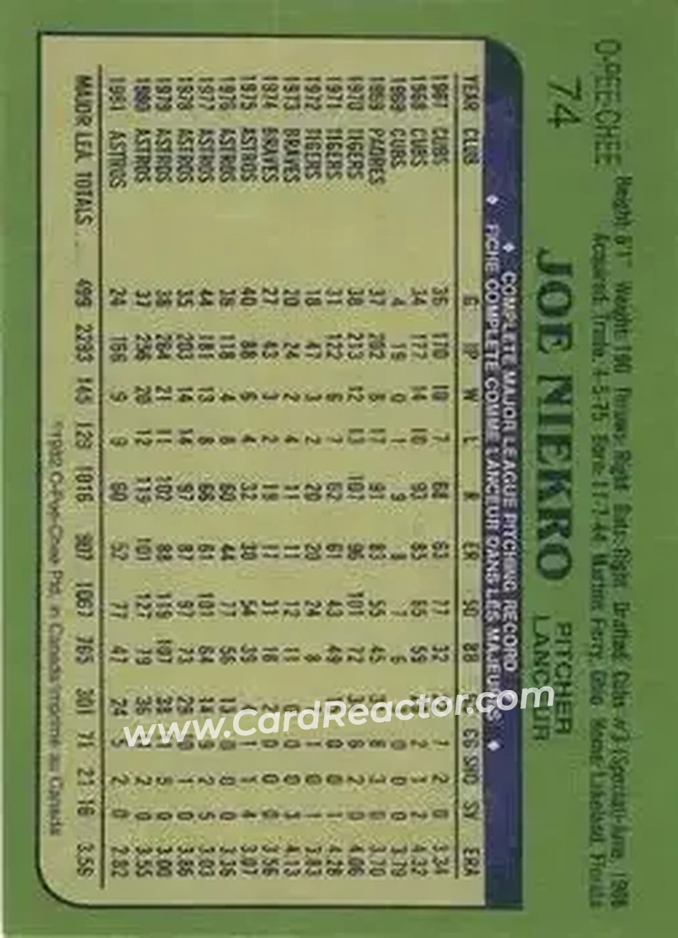1982 O-Pee-Chee #74 - Joe Niekro - Houston Astros - Back
