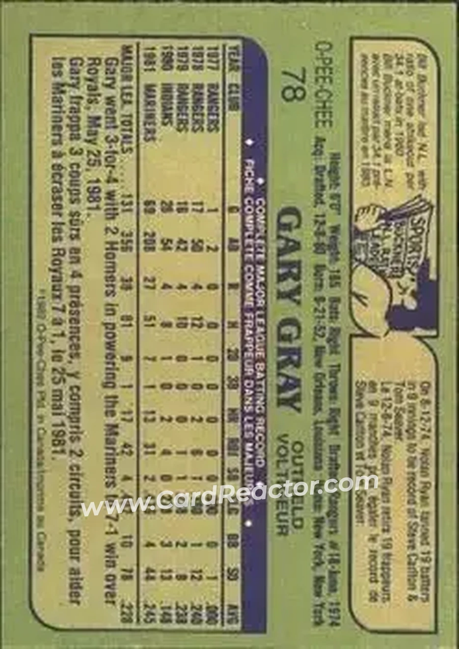 1982 O-Pee-Chee #78 - Gary Gray - Seattle Mariners - Back 1982 O-Pee-Chee #78 - Gary Gray - Seattle Mariners - Back