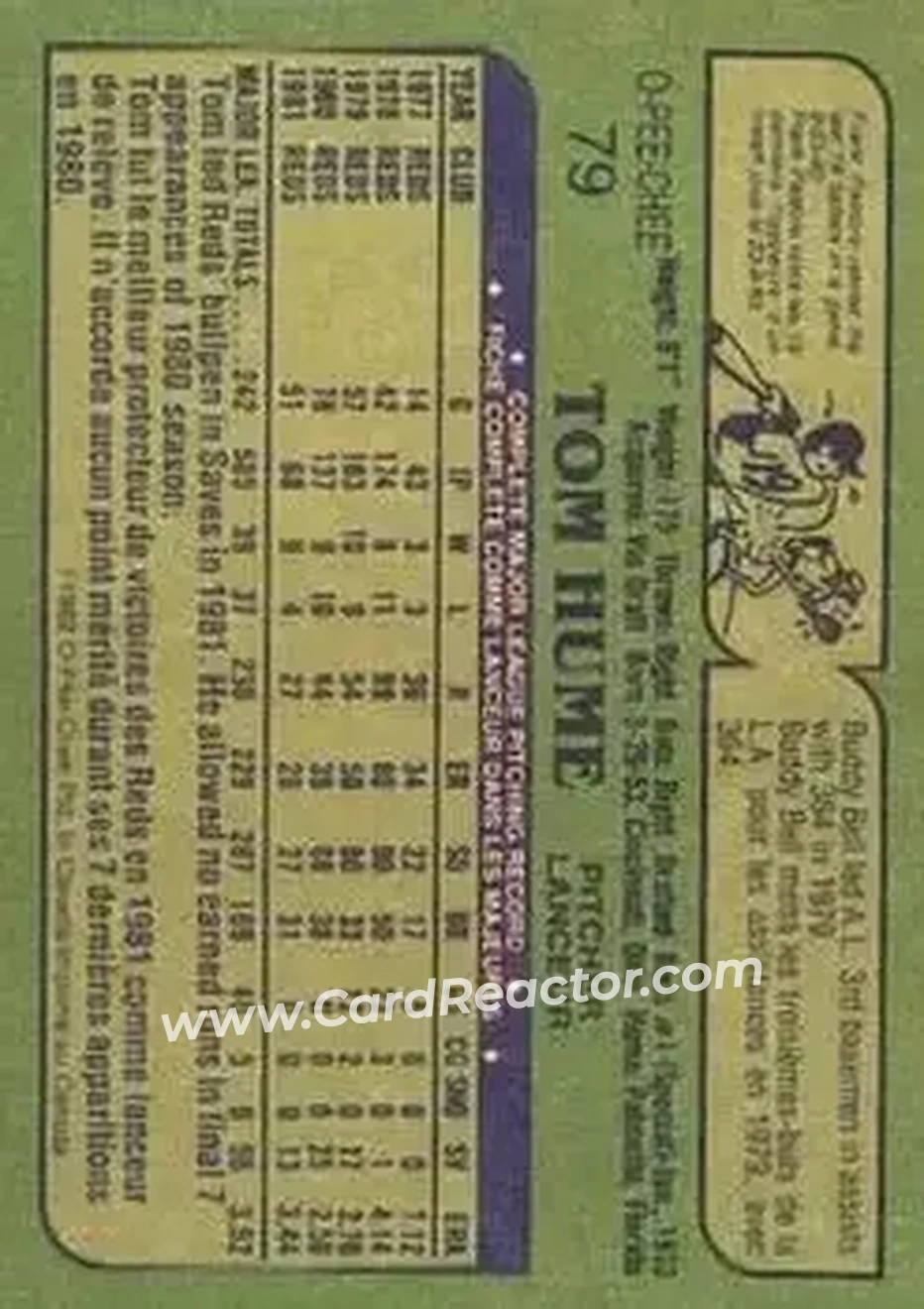 1982 O-Pee-Chee #79 - Tom Hume - Cincinnati Reds - Back