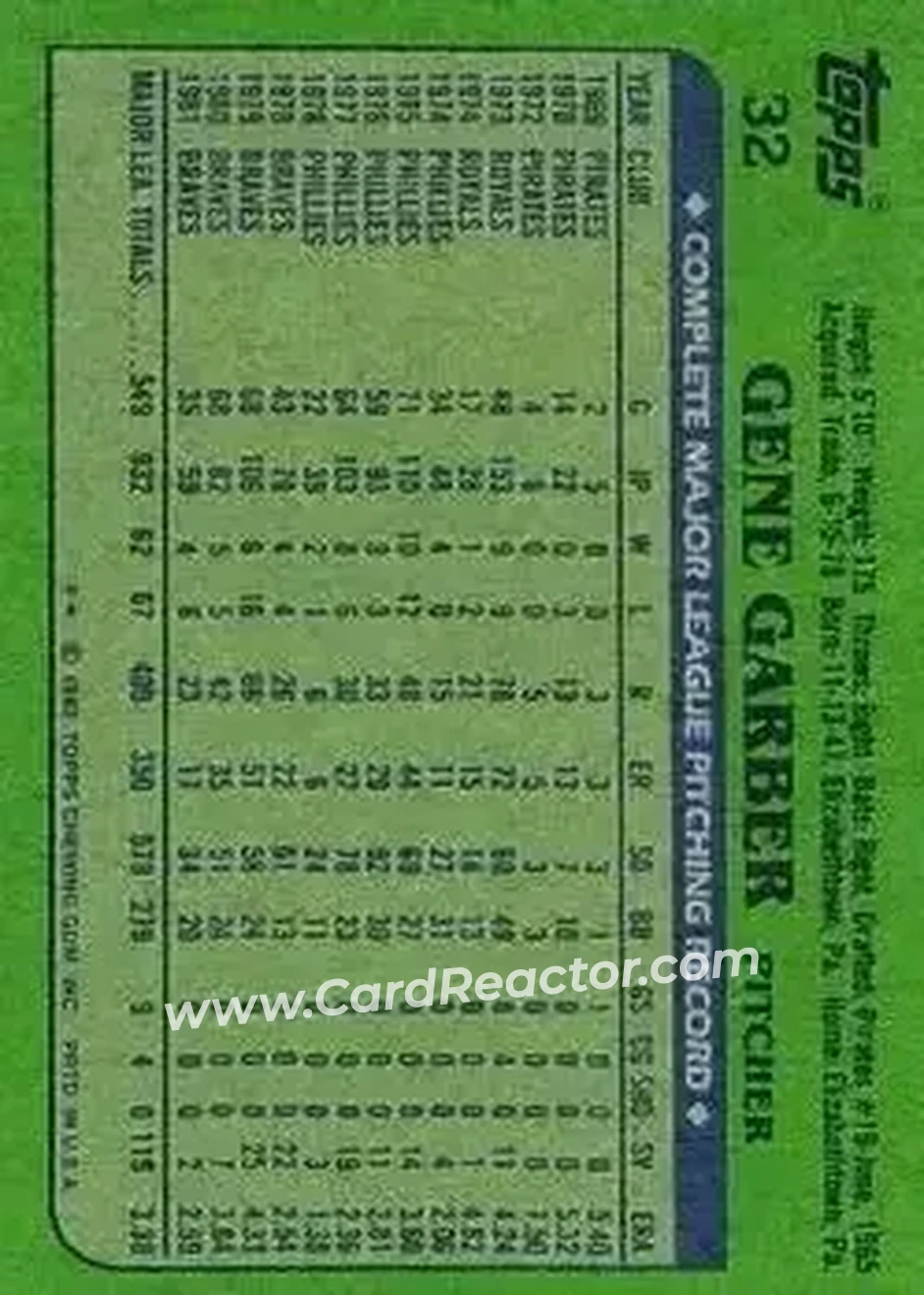 1982 Topps #32 - Gene Garber - Atlanta Braves - Back