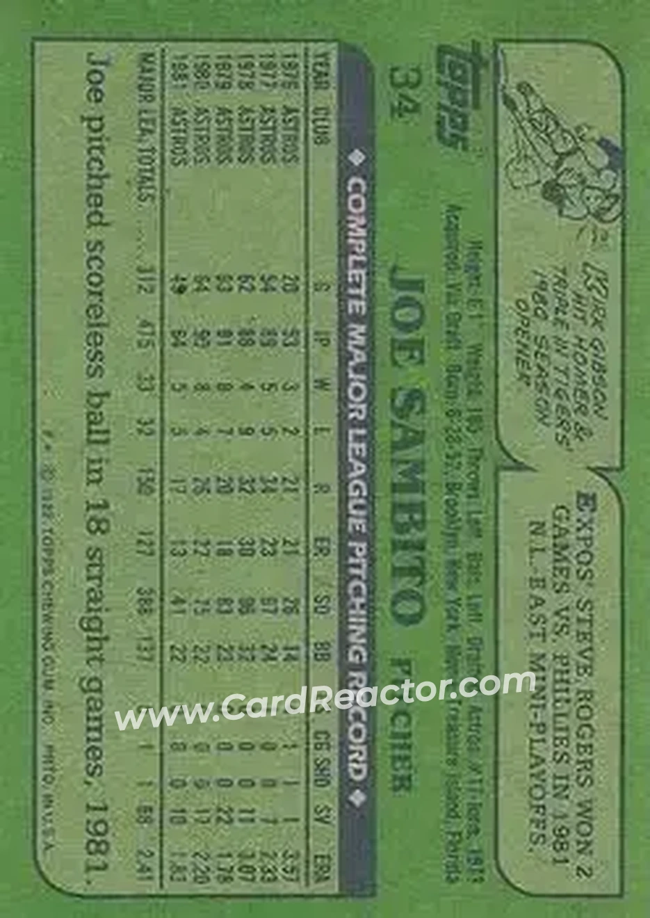 1982 Topps #34 - Joe Sambito - Houston Astros - Back 1982 Topps #34 - Joe Sambito - Houston Astros - Back
