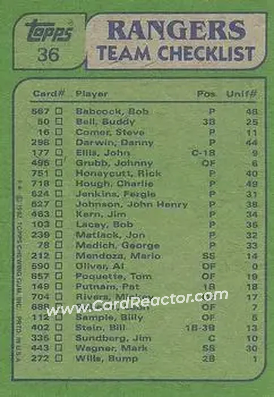 1982 Topps #36 - Card #36 - Texas Rangers - Back
