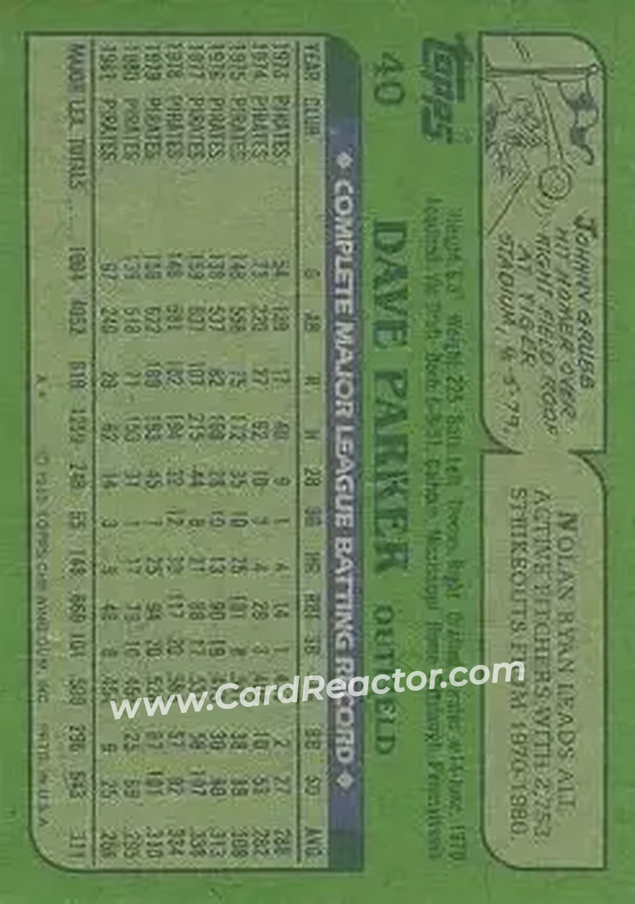 1982 Topps #40 - Dave Parker - Pittsburgh Pirates - Back 1982 Topps #40 - Dave Parker - Pittsburgh Pirates - Back