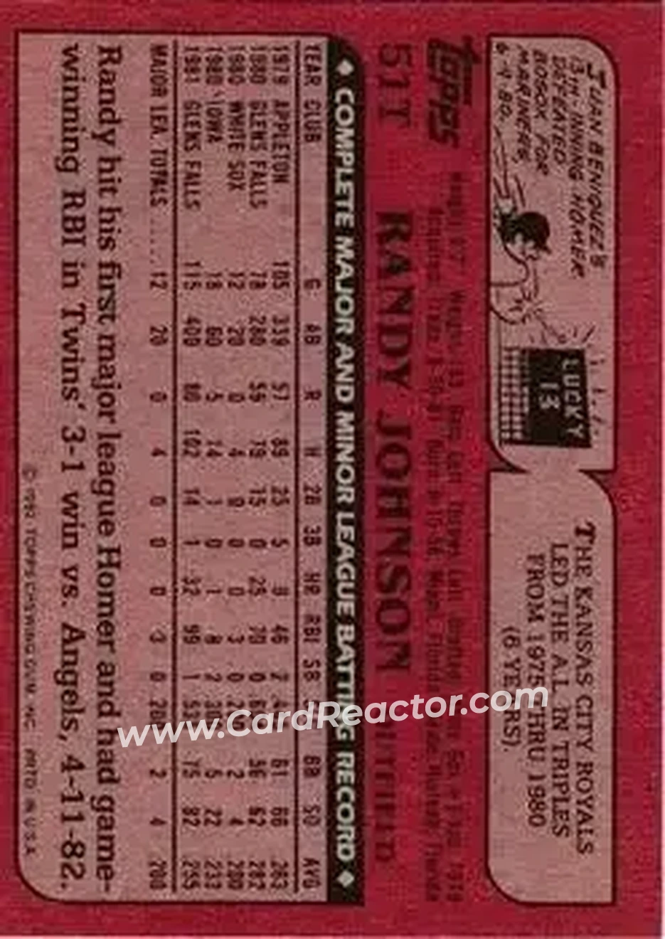 1982 Topps Traded #51T - Randy Johnson - Minnesota Twins - Back