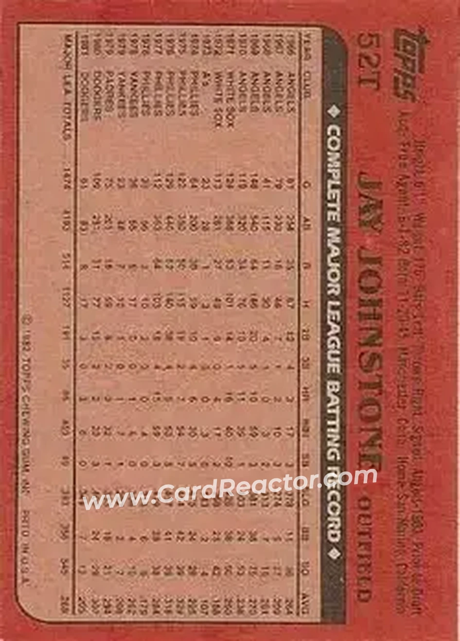 1982 Topps Traded #52T - Jay Johnstone - Chicago Cubs - Back