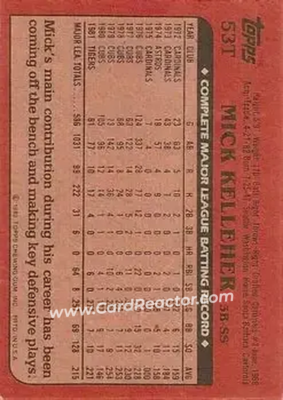 1982 Topps Traded #53T - Mick Kelleher - California Angels - Back