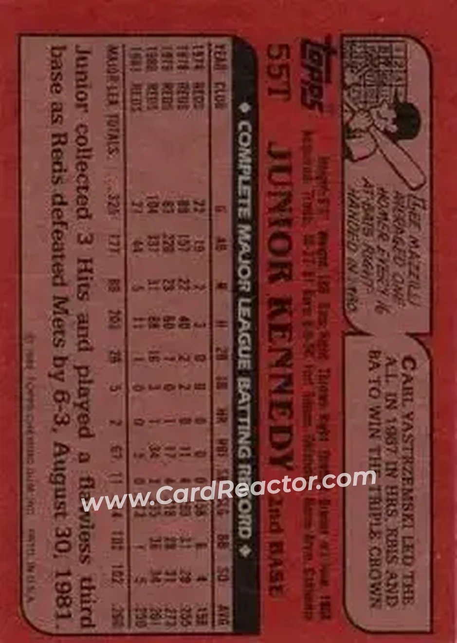 1982 Topps Traded #55T - Junior Kennedy - Chicago Cubs - Back