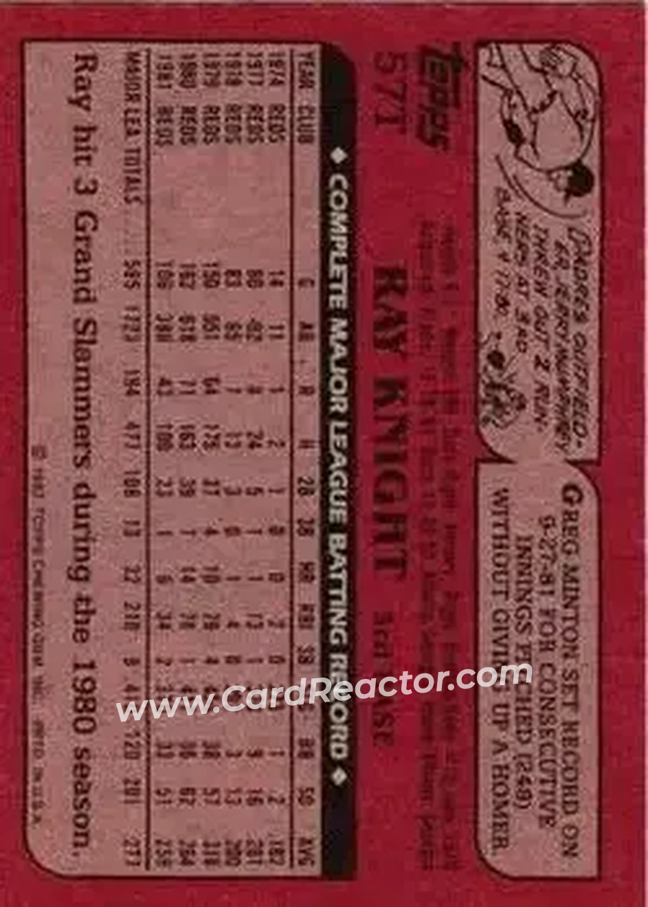 1982 Topps Traded #57T - Ray Knight - Houston Astros - Back