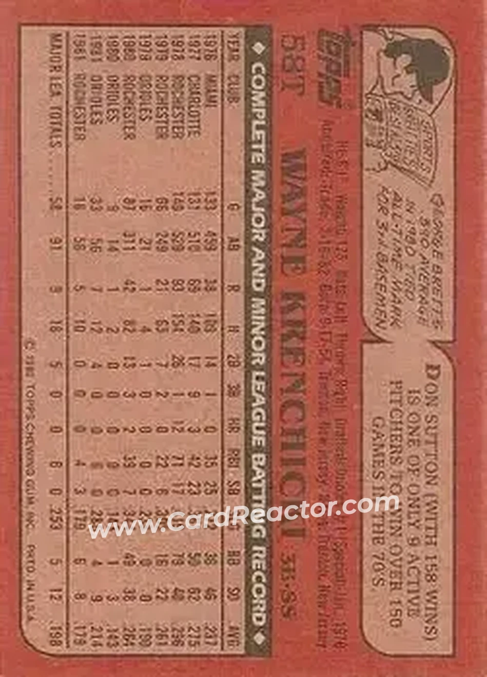 1982 Topps Traded #58T - Wayne Krenchicki - Cincinnati Reds - Back