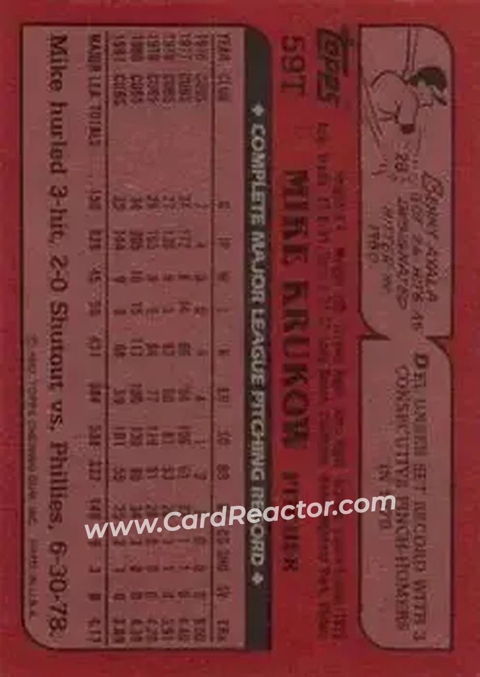 1982 Topps Traded #59T - Mike Krukow - Philadelphia Phillies - Back 1982 Topps Traded #59T - Mike Krukow - Philadelphia Phillies - Back