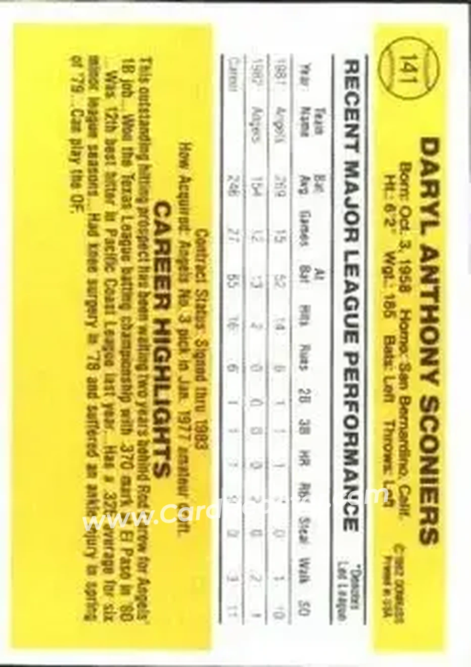 1983 Donruss #141 - Daryl Sconiers - California Angels - Back