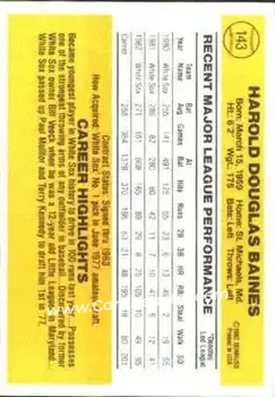1983 Donruss #143 - Harold Baines - Chicago White Sox - Back 1983 Donruss #143 - Harold Baines - Chicago White Sox - Back