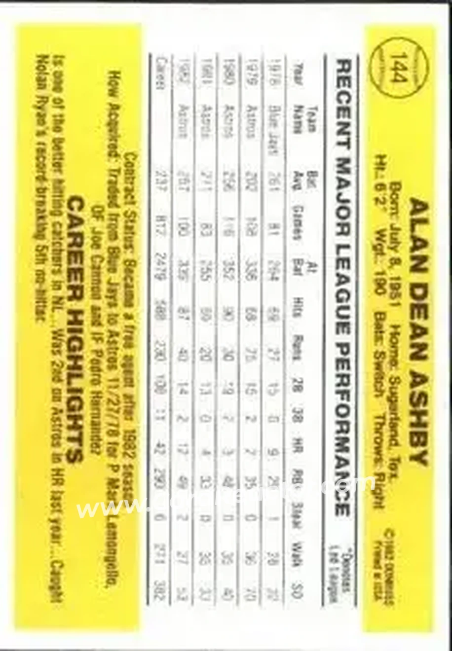 1983 Donruss #144 - Alan Ashby - Houston Astros - Back