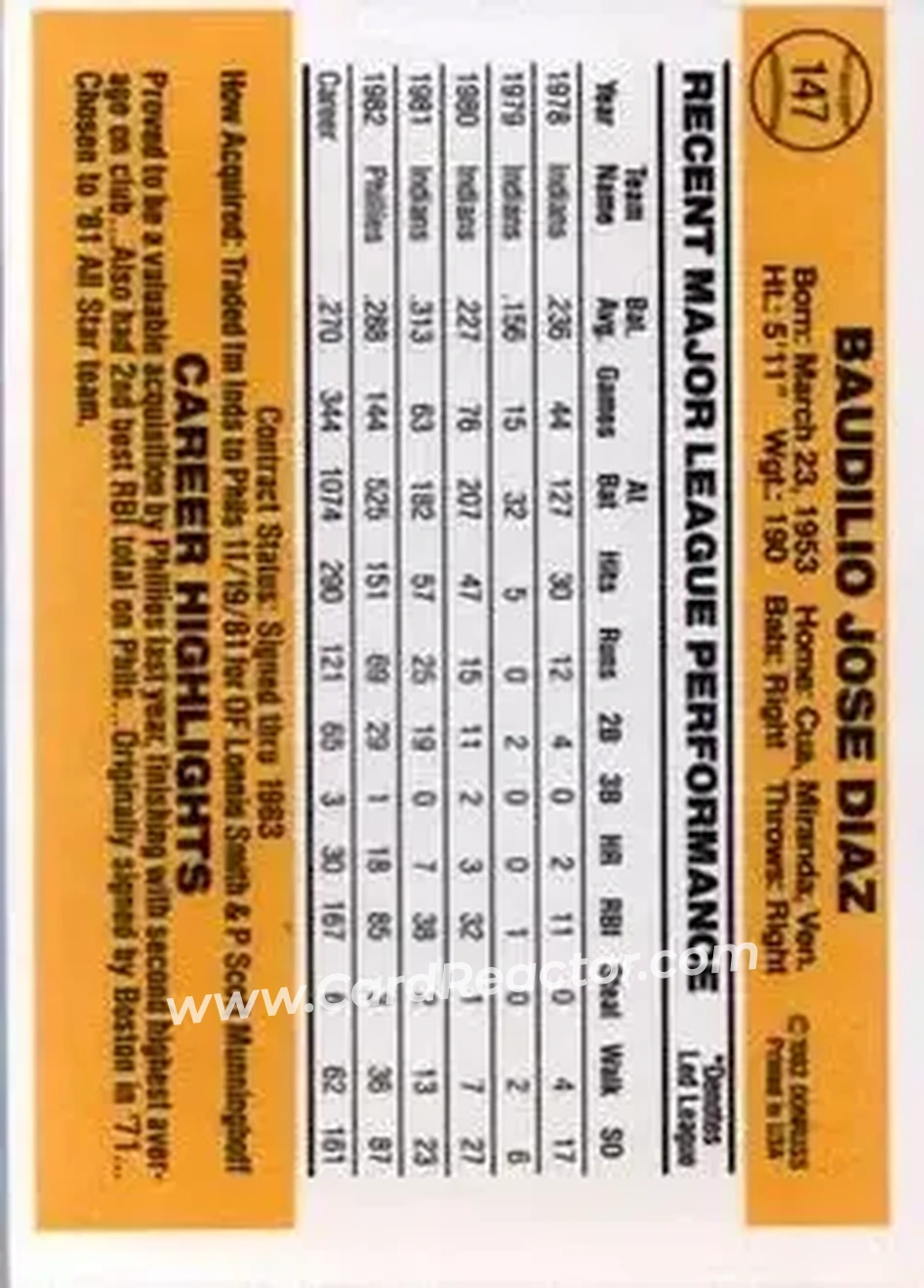 1983 Donruss #147 - Bo Diaz - Philadelphia Phillies - Back