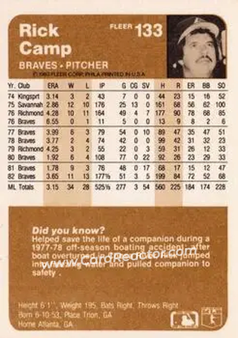 1983 Fleer #133 - Rick Camp - Atlanta Braves - Back