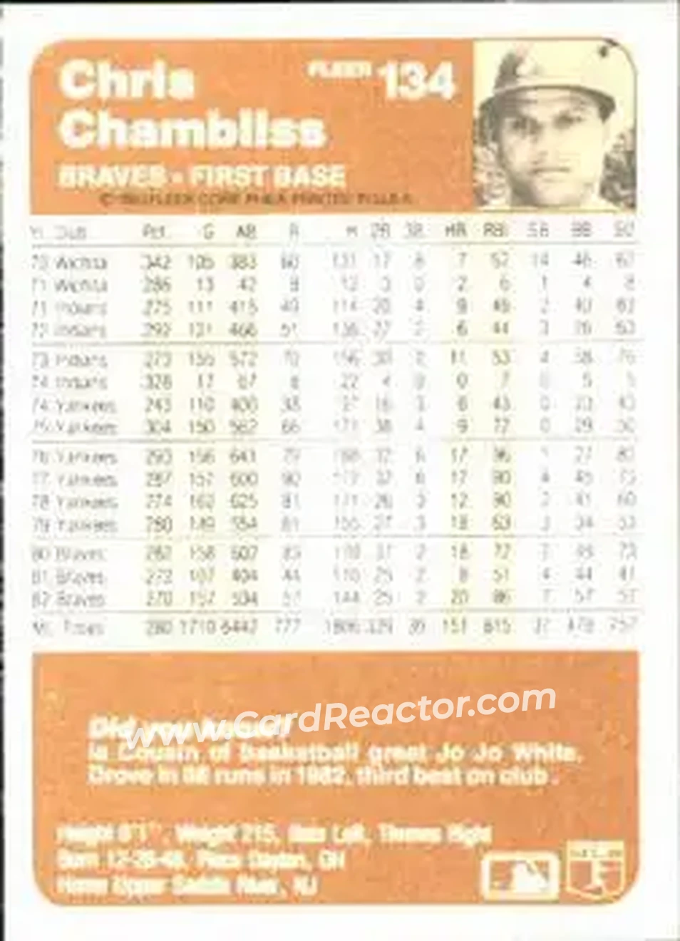 1983 Fleer #134 - Chris Chambliss - Atlanta Braves - Back