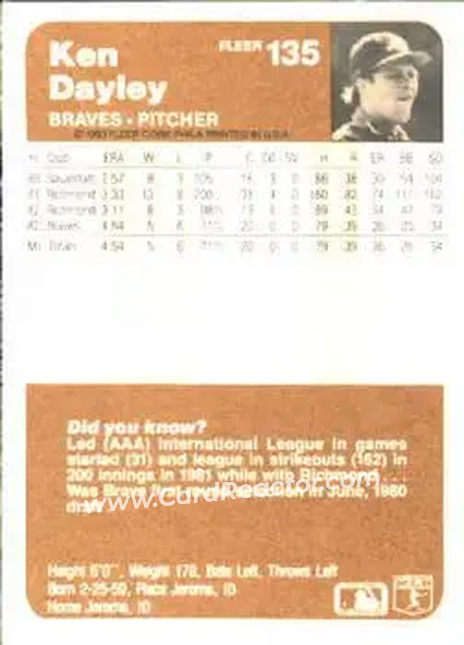 1983 Fleer #135 - Ken Dayley - Atlanta Braves - Back