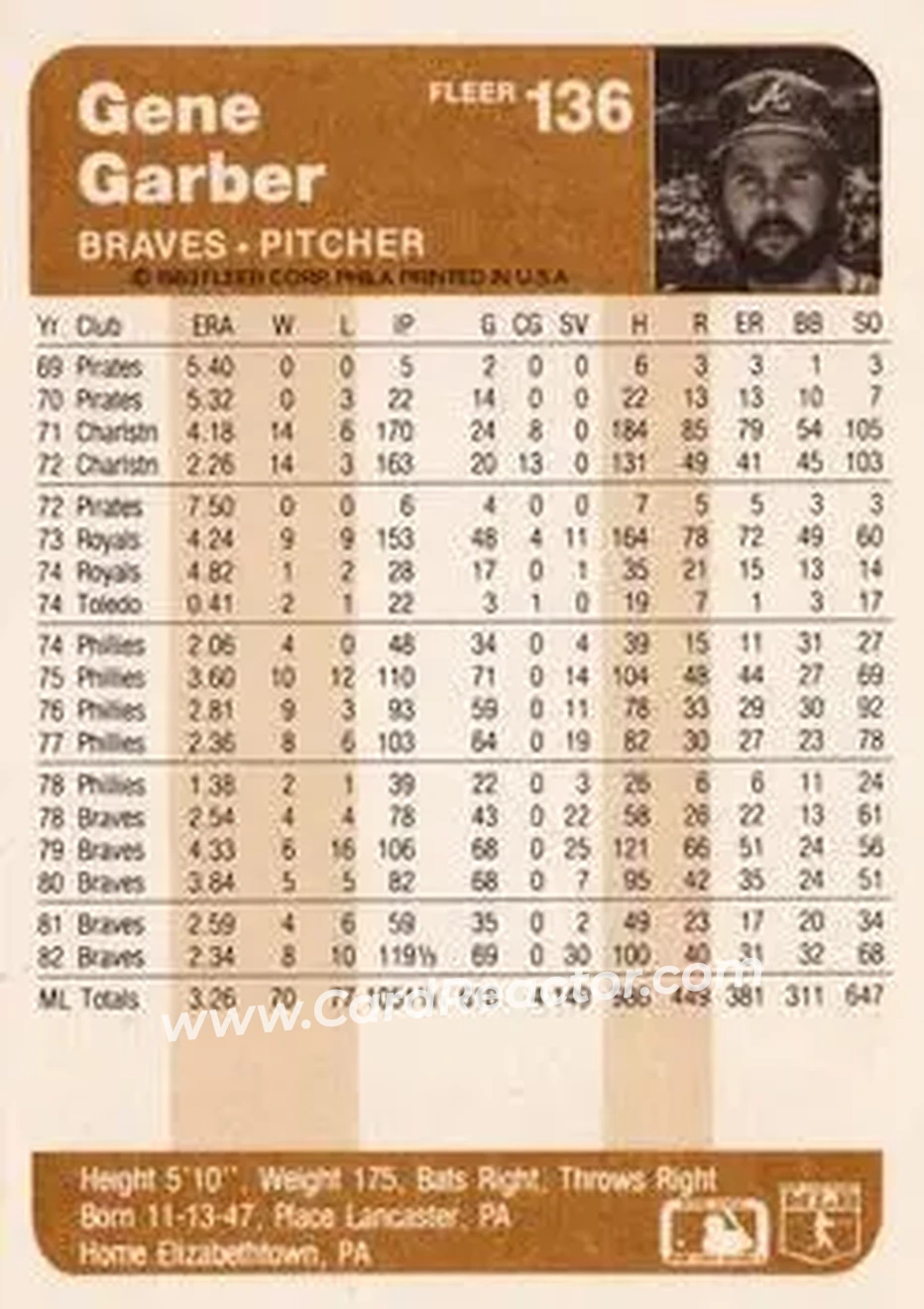 1983 Fleer #136 - Gene Garber - Atlanta Braves - Back